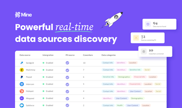 Data Mapping by Mine gallery image