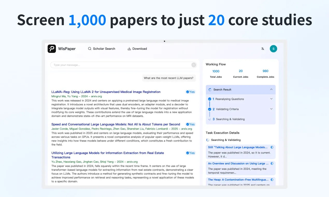 Wispaper - Schermo 1.000 articoli a soli 20 studi core media 3