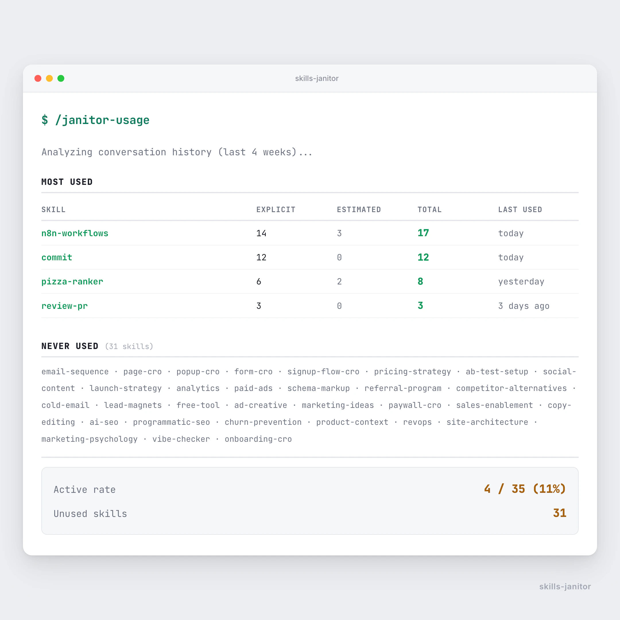 Skills Janitor screenshot 1