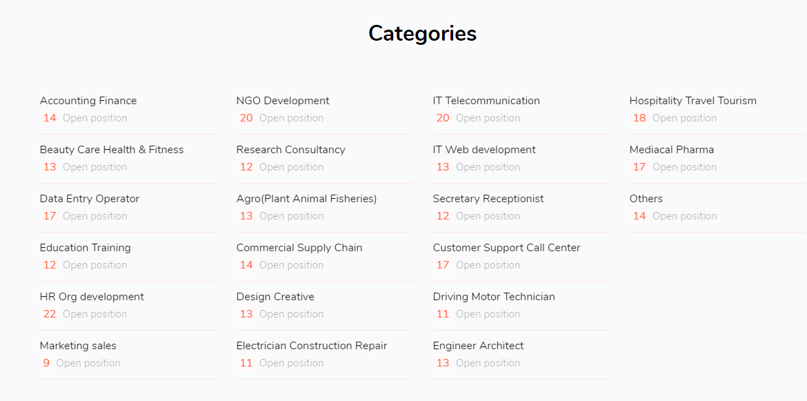 LaraJobBoard gallery image