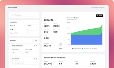 Fuck Growth gallery image