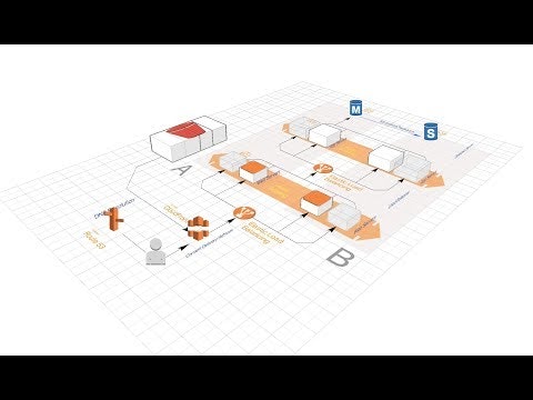 Stackdraft Beta gallery image