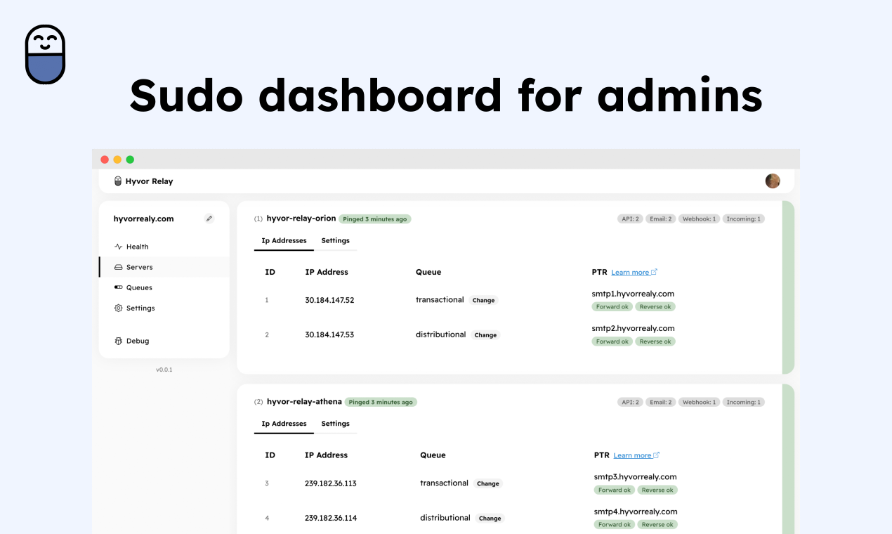 Hyvor Relay gallery image