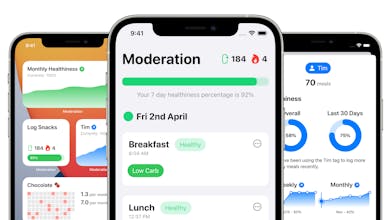 Moderation gallery image