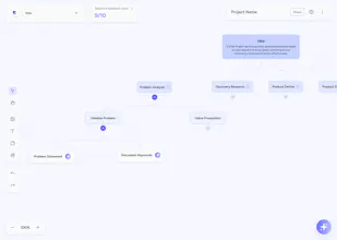 Befoundr gallery image