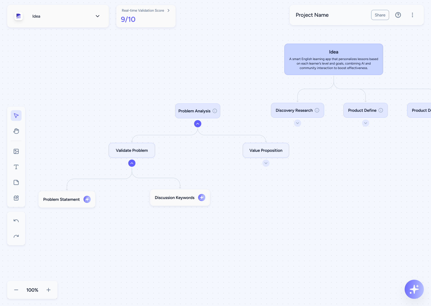 Befoundr - Screenshot 3 preview