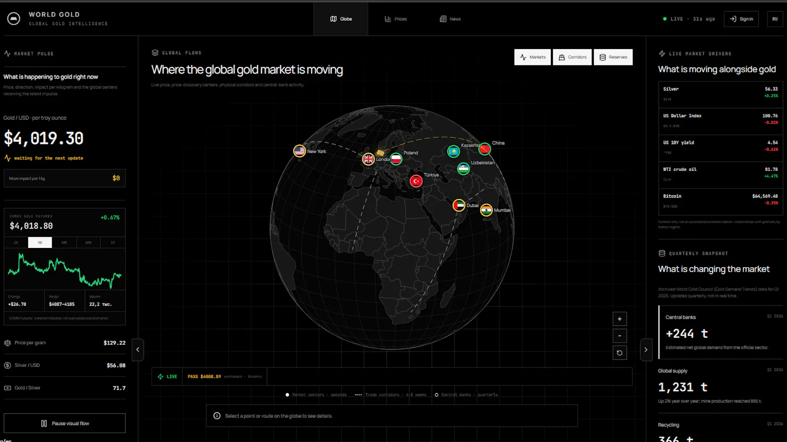 World Gold screenshot 2