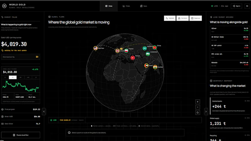World Gold screenshot 2