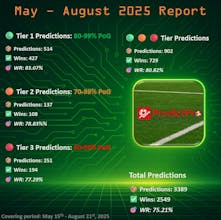 PredictPro gallery image