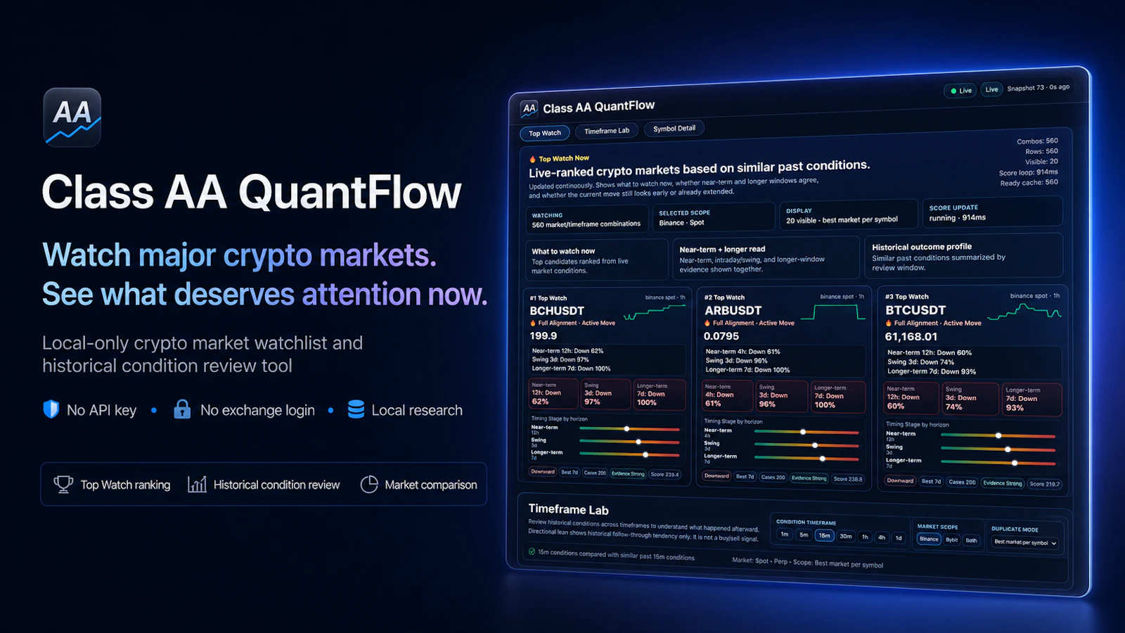 Class AA QuantFlow screenshot 1