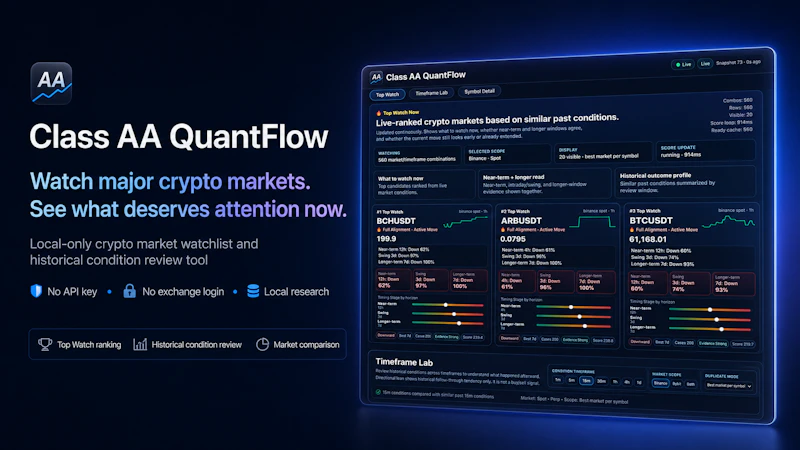 Class AA QuantFlow screenshot 1