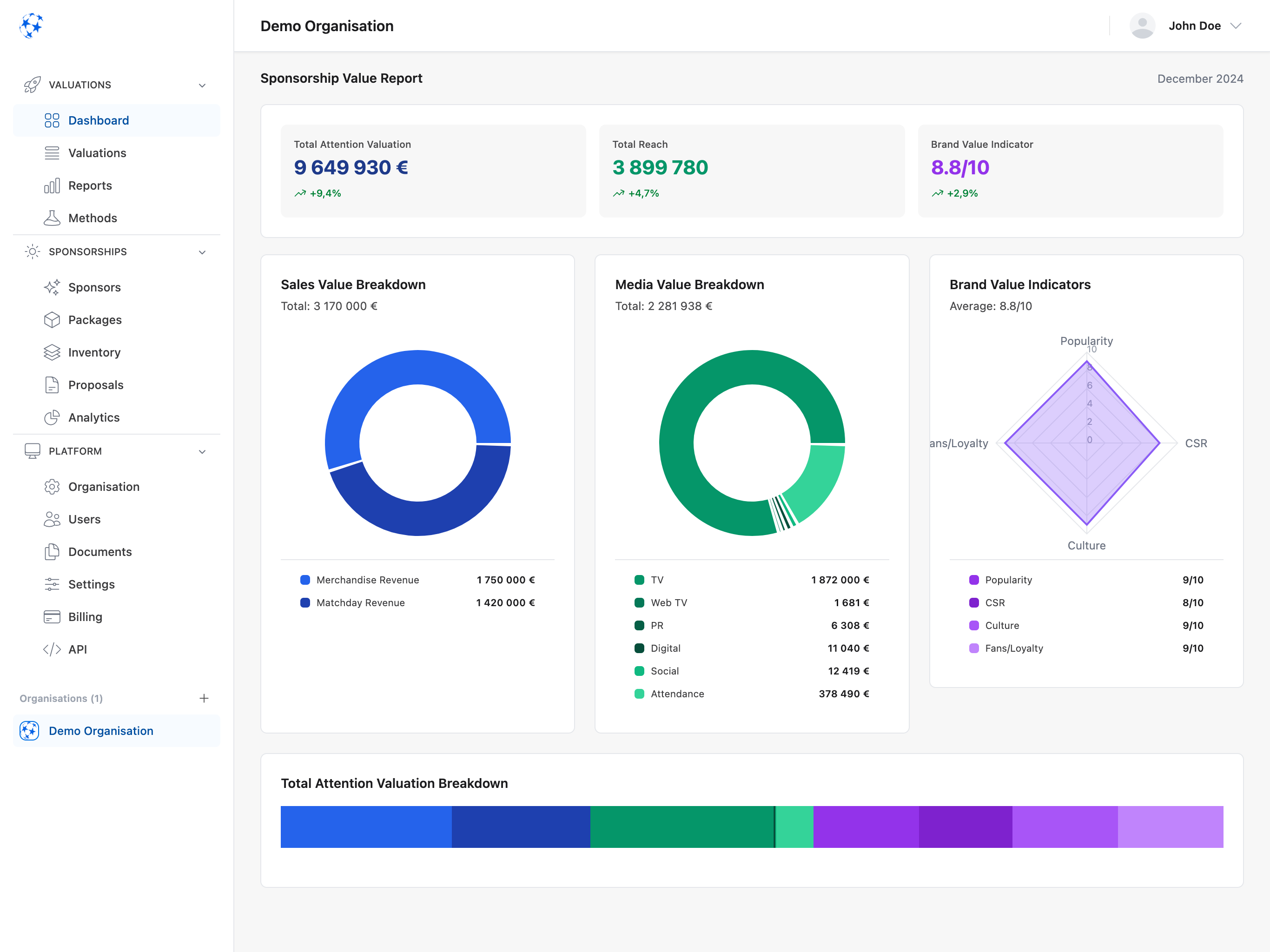 Valiyou  gallery image