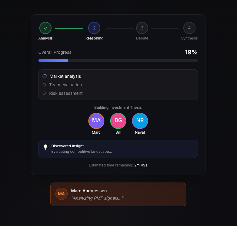 VCReview gallery image