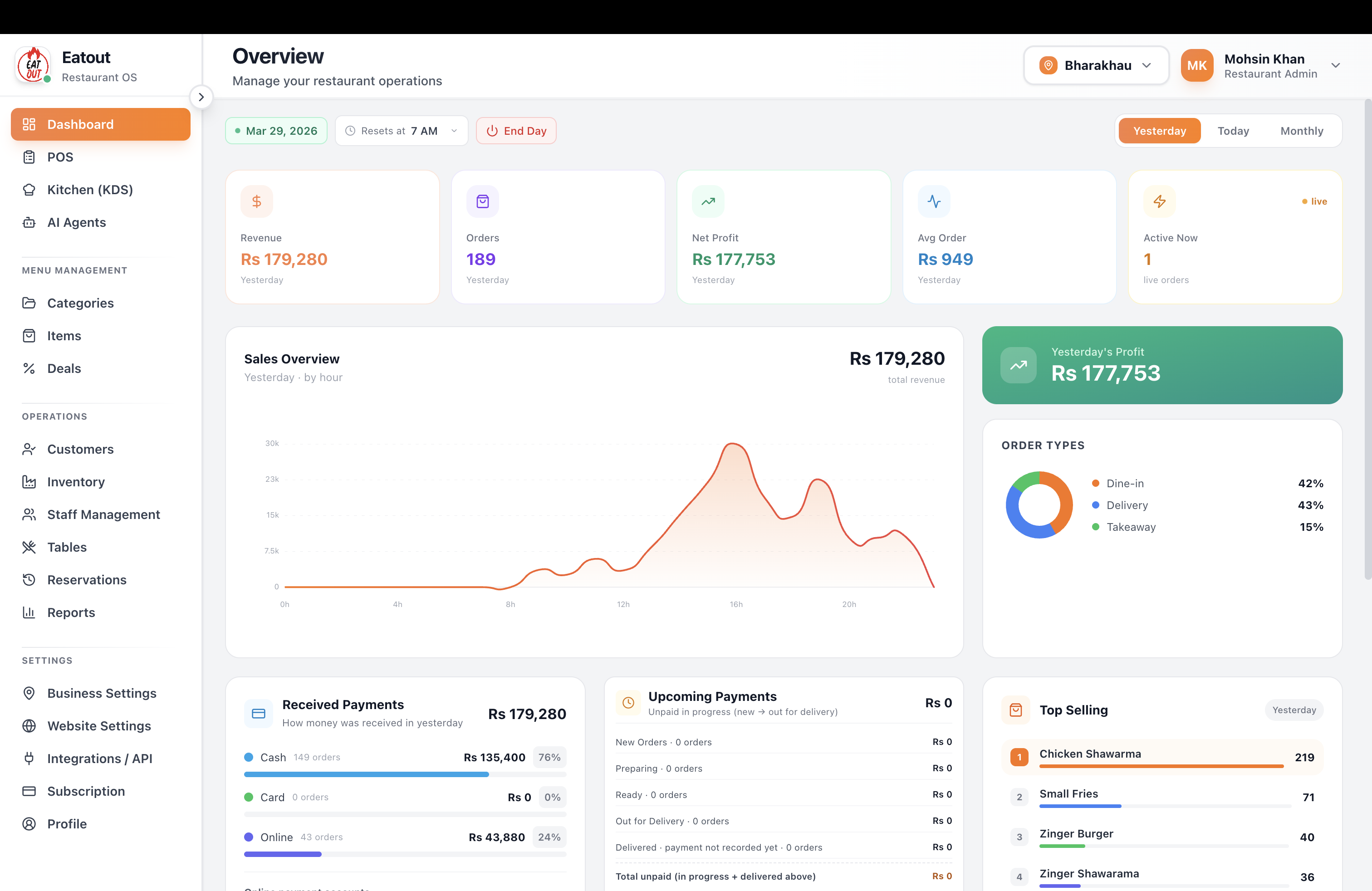 EatsDesk — Restaurant OS for Fast Food gallery image