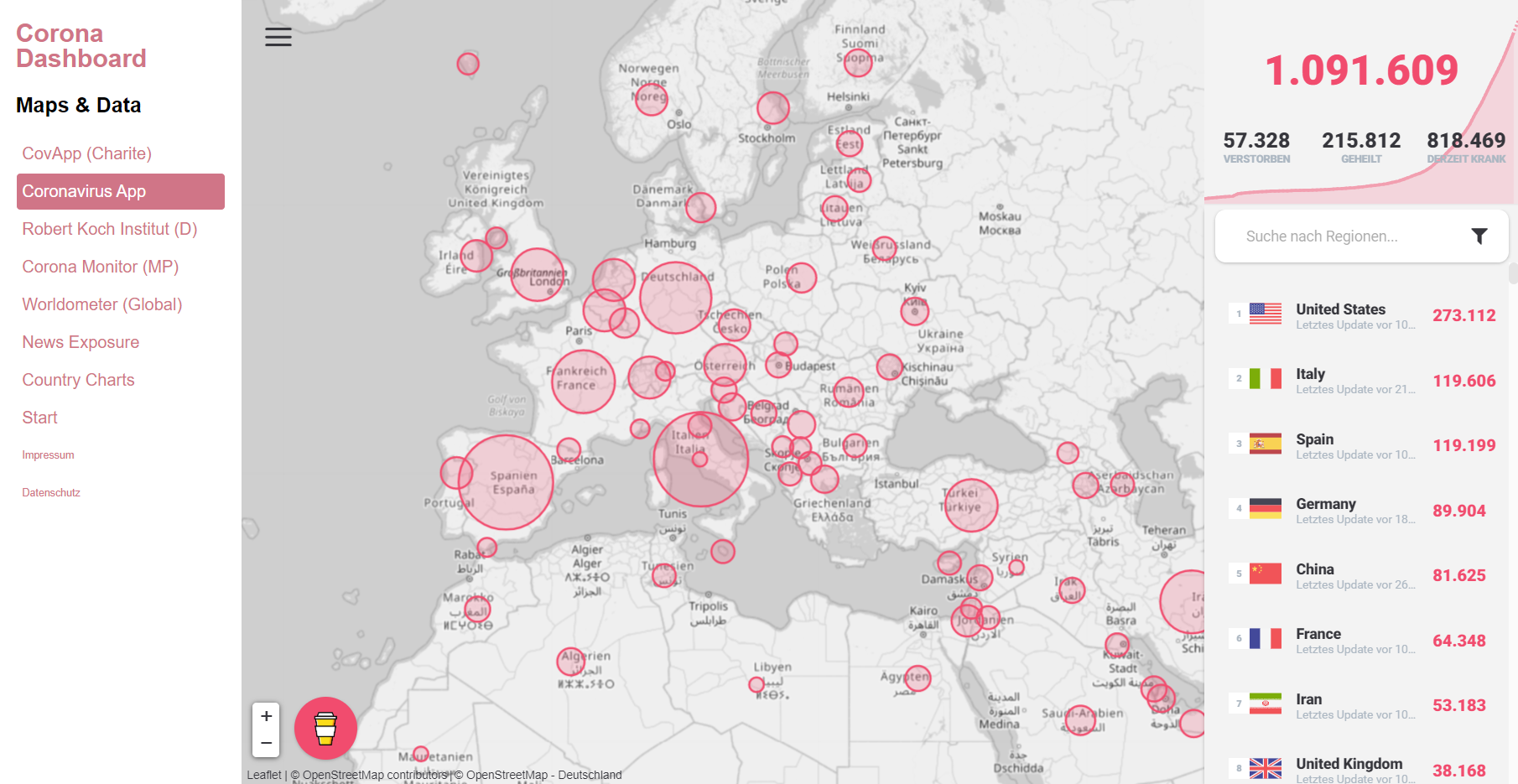 Corona Dashboard gallery image