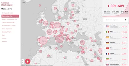 Corona Dashboard gallery image