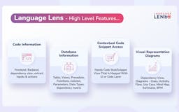 Language Lens media 2