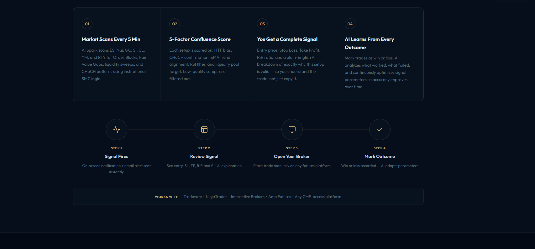 Ai Spark Trade gallery image