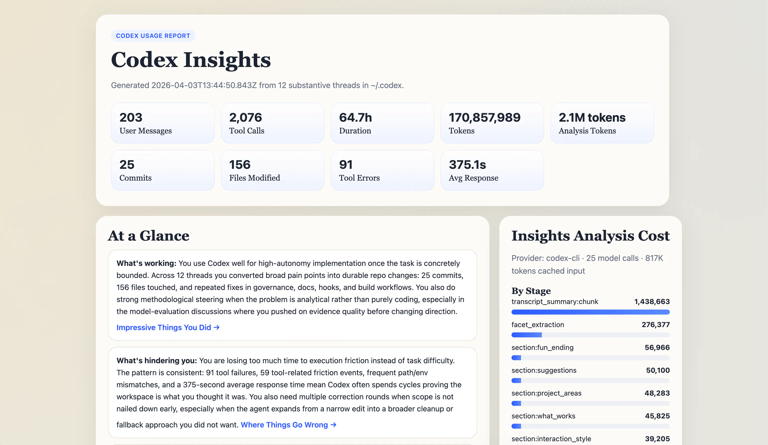 Codex Insights gallery image