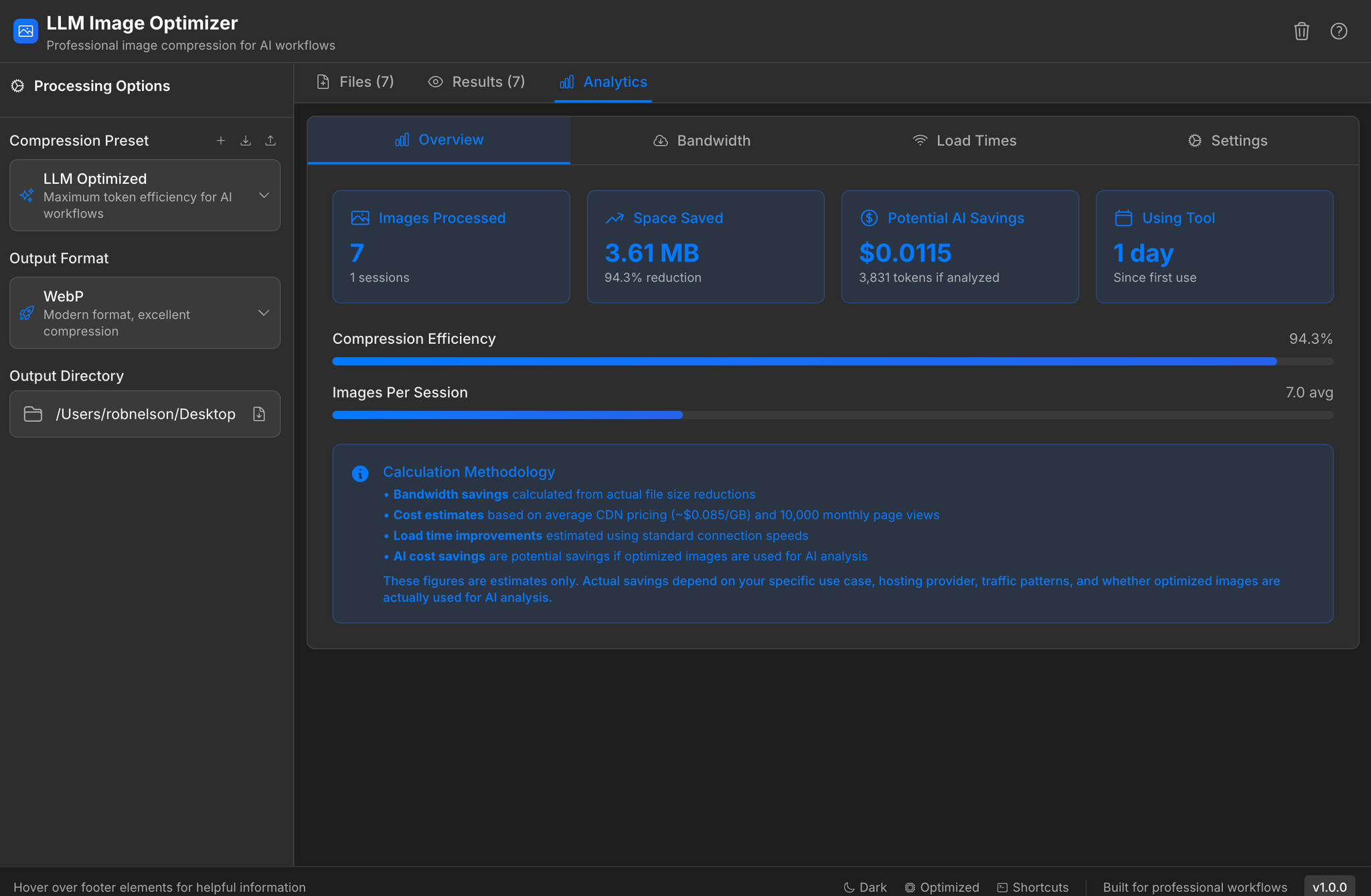 Mídia 14 de Otimizador de imagem LLM - Cortar de forma inteligente custos de token em 80% nos fluxos de trabalho de contexto de IA