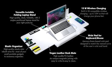 MagOrg Desk Mat for organized workspace gallery image