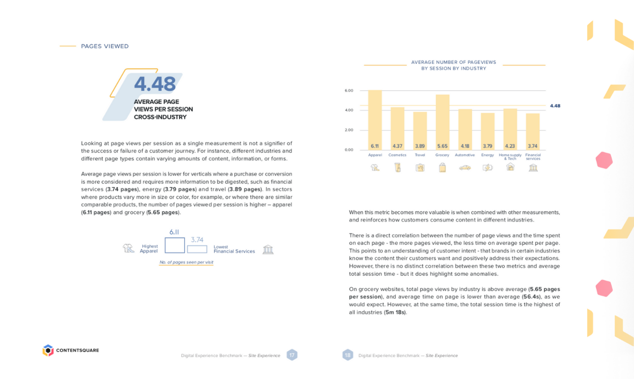 2020 Digital Experience Benchmark Report gallery image