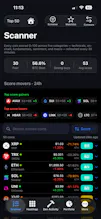 Cyclesolved — Crypto cycles, solved. gallery image