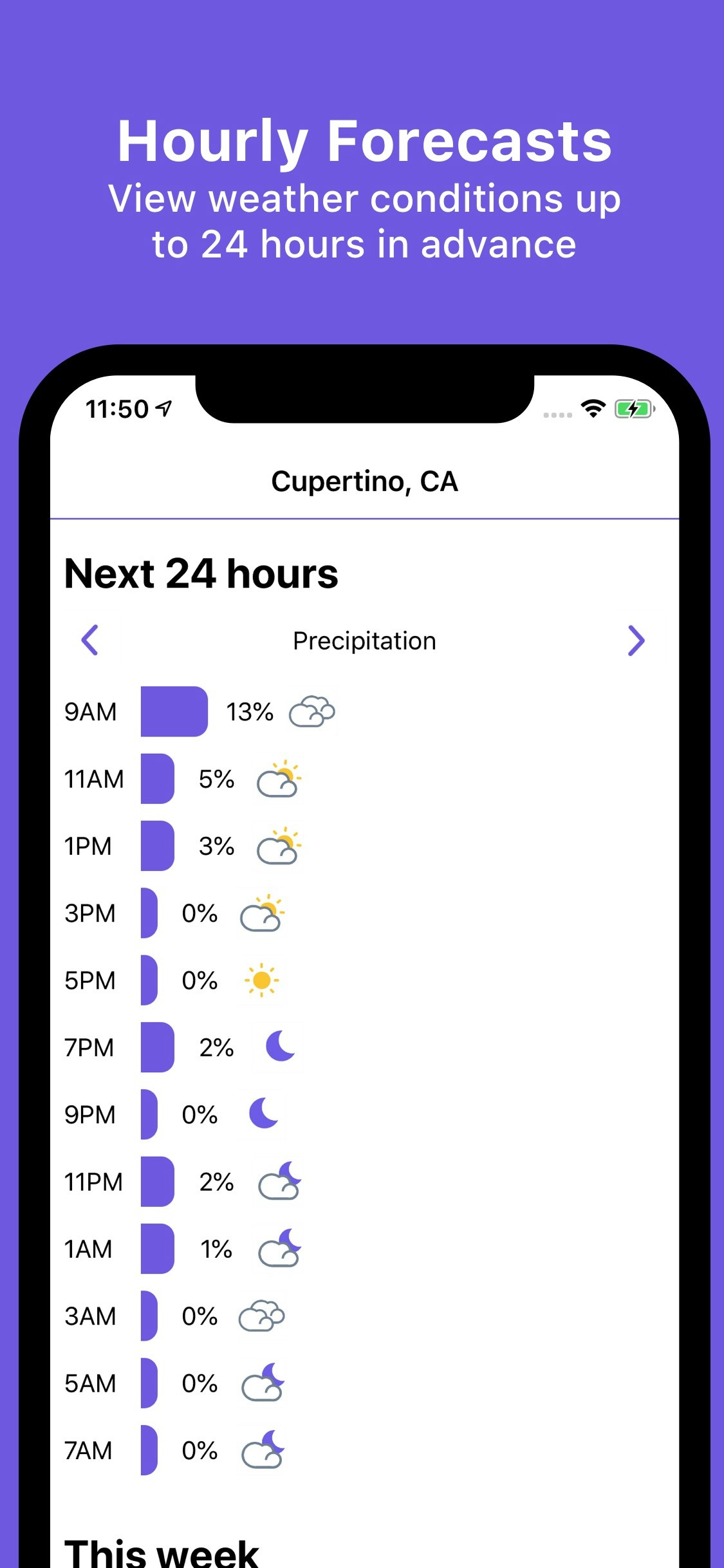 Cumulus Weather gallery image