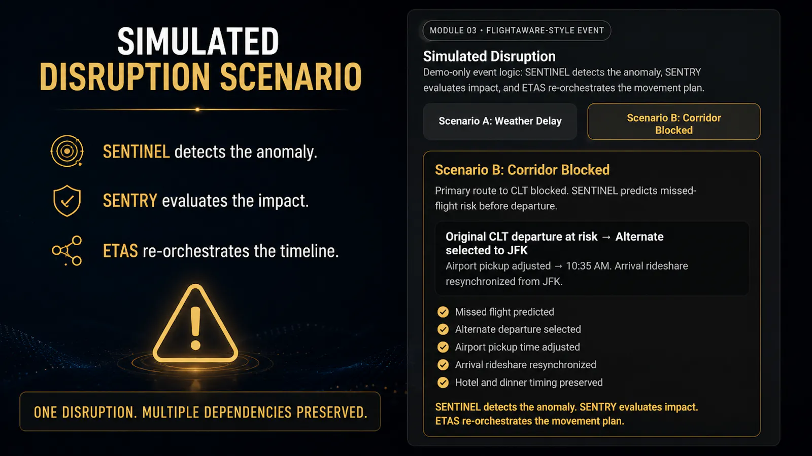 GÖ.AI | Built to Think Ahead screenshot 7