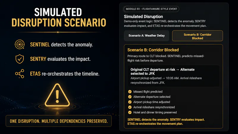 GÖ.AI | Built to Think Ahead screenshot 7
