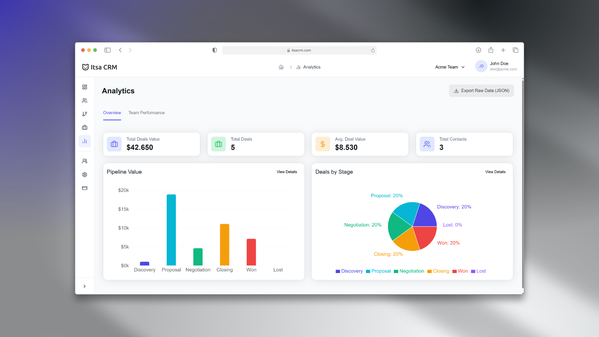 Mídia 3 de Lançar CRM - Sim, é um CRM.
