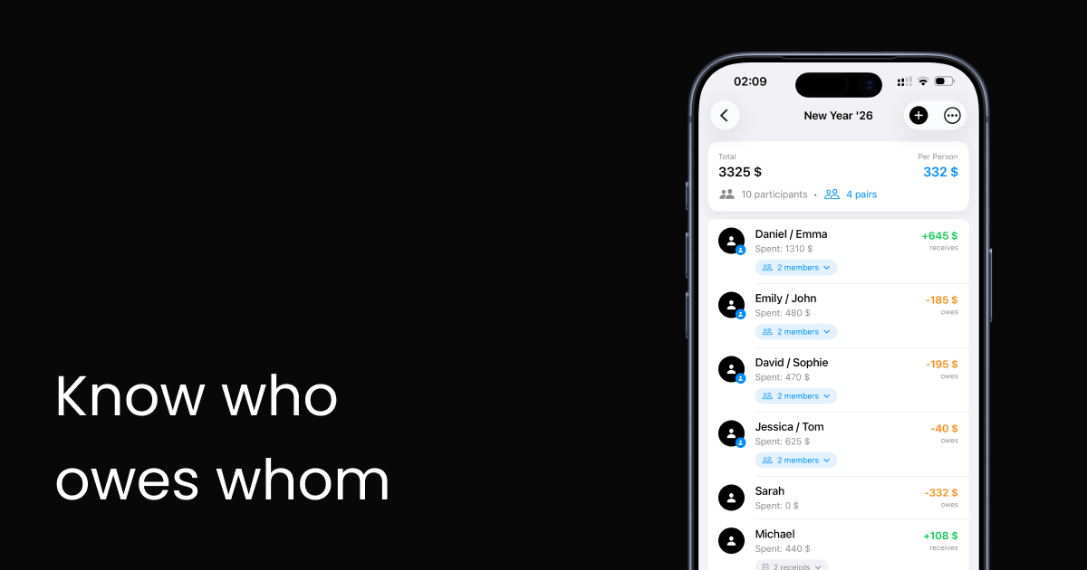 Spliqo gallery image