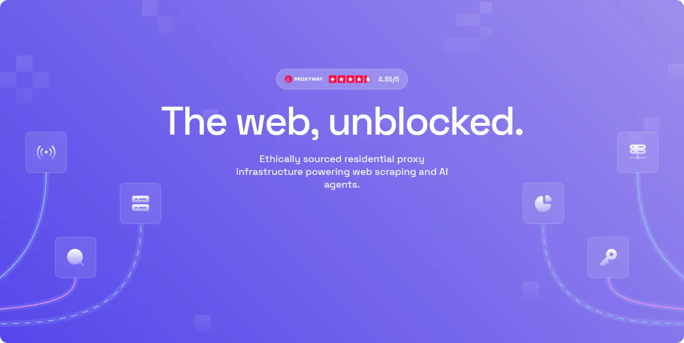 Byteful gallery image