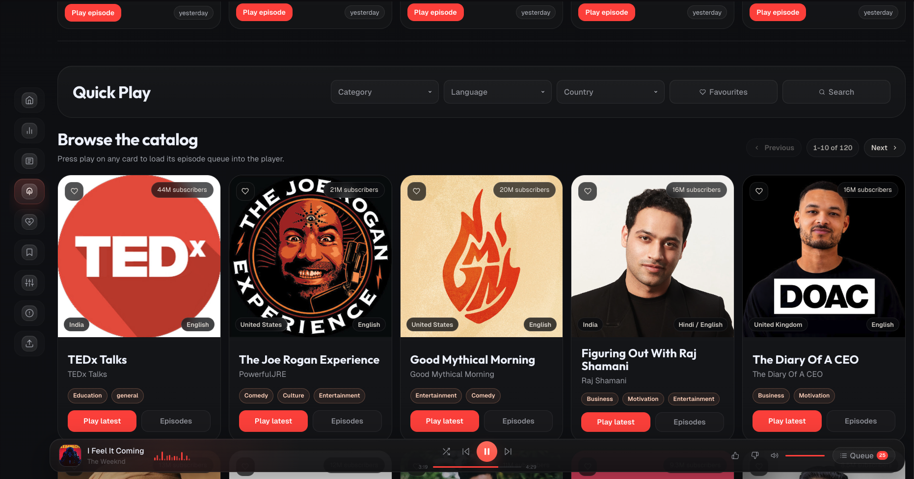 Troodl gallery image