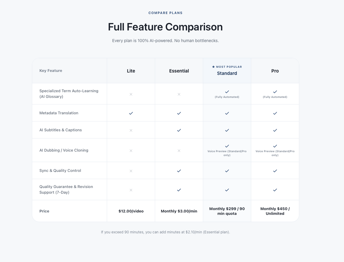 Localize Japan gallery image