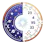 AstroNumer
