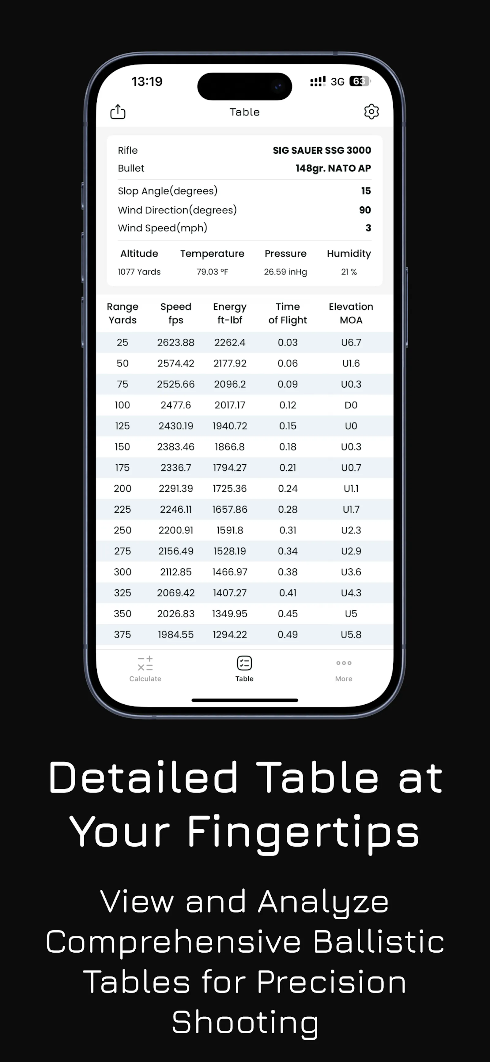 BALLISTiQ screenshot 4