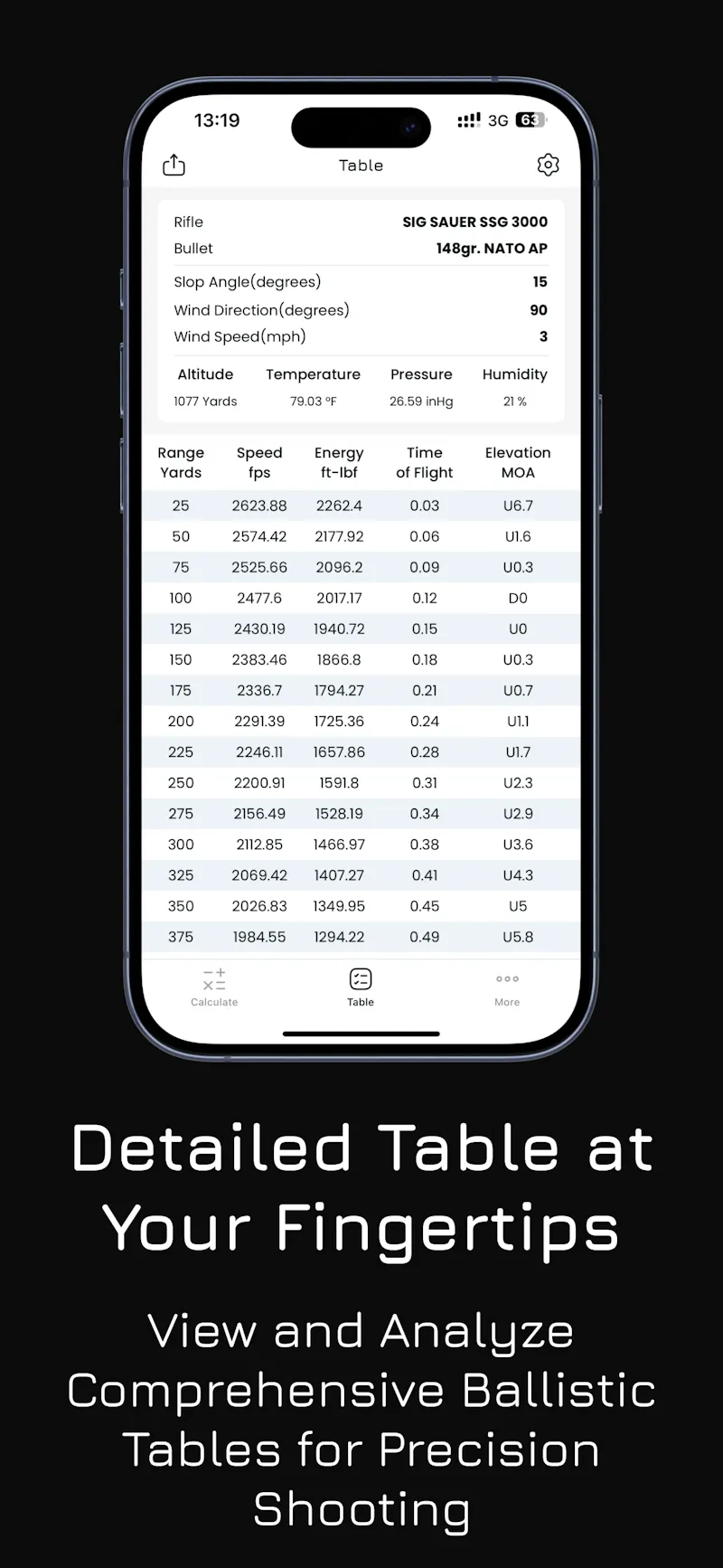 BALLISTiQ screenshot 4