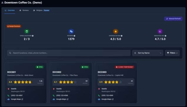 ReviewPanel gallery image