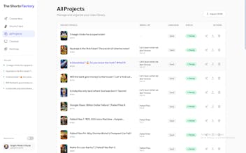 The Shorts Factory gallery image