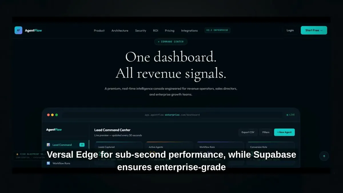 AgentFlow Enterprise