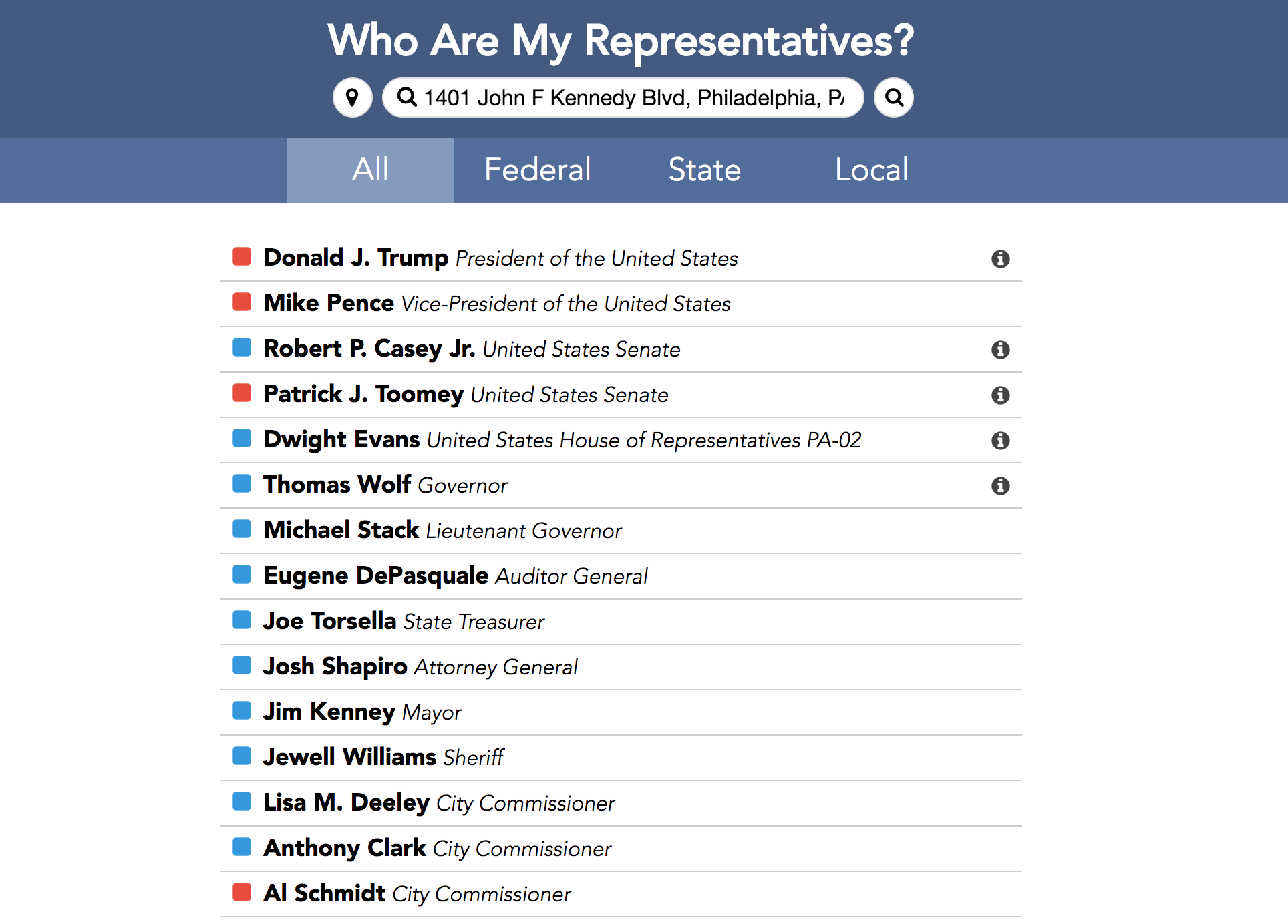 WhoAreMyReps gallery image