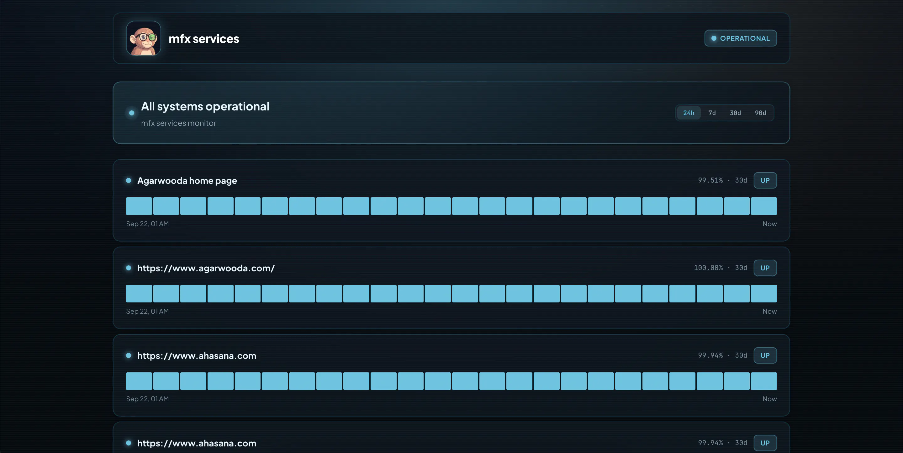 Uptime Monke gallery image