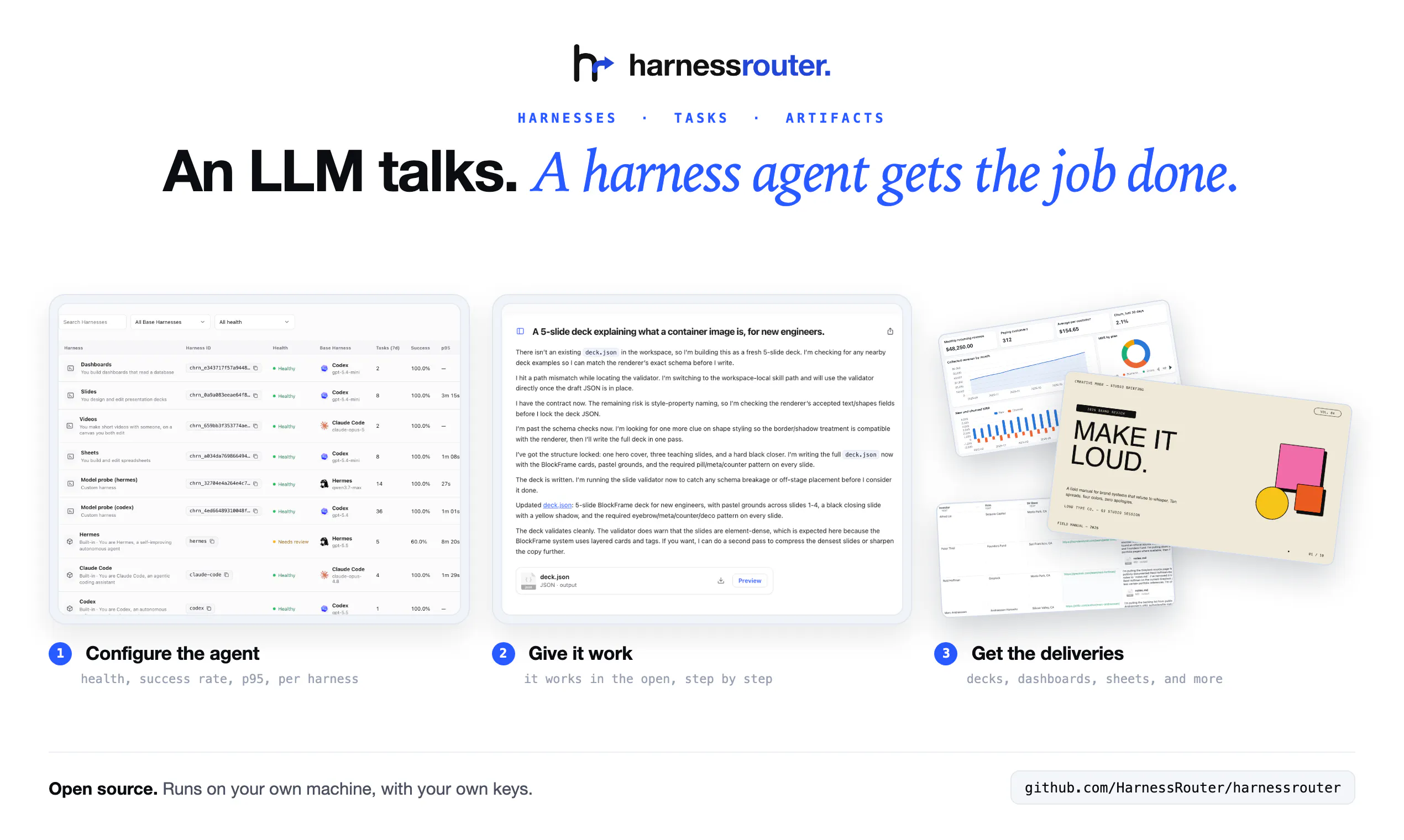 HarnessRouter Community Edition gallery image