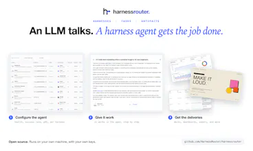 HarnessRouter Community Edition gallery image