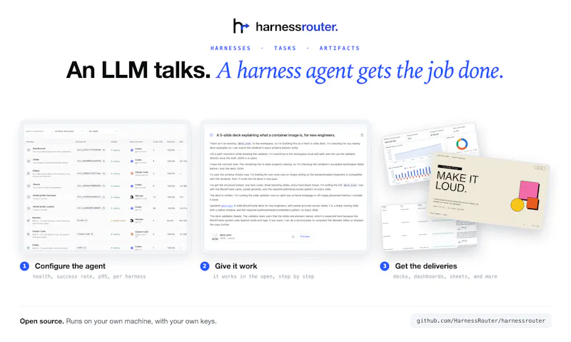 HarnessRouter Community Edition screenshot 3
