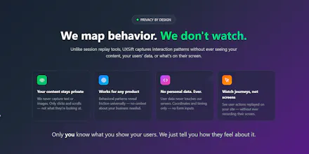 UxSift gallery image