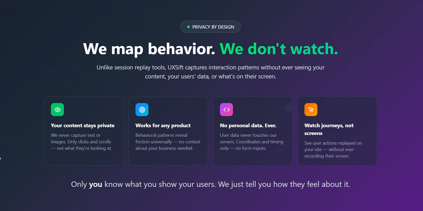 UxSift  screenshot 3