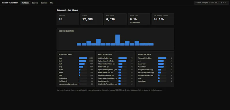 Claude Session Visualizer screenshot 1