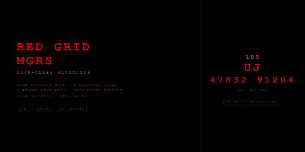 Red Grid MGRS gallery image